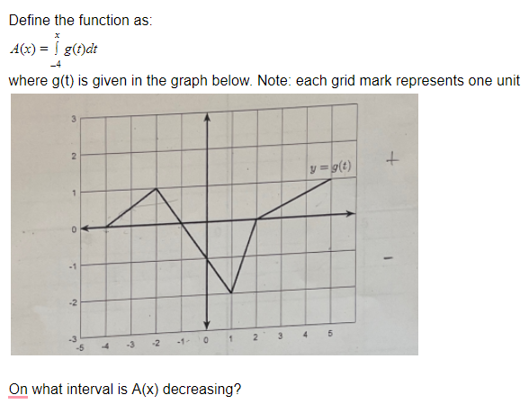  The question is attached belwo: Define the function as: A(x) =