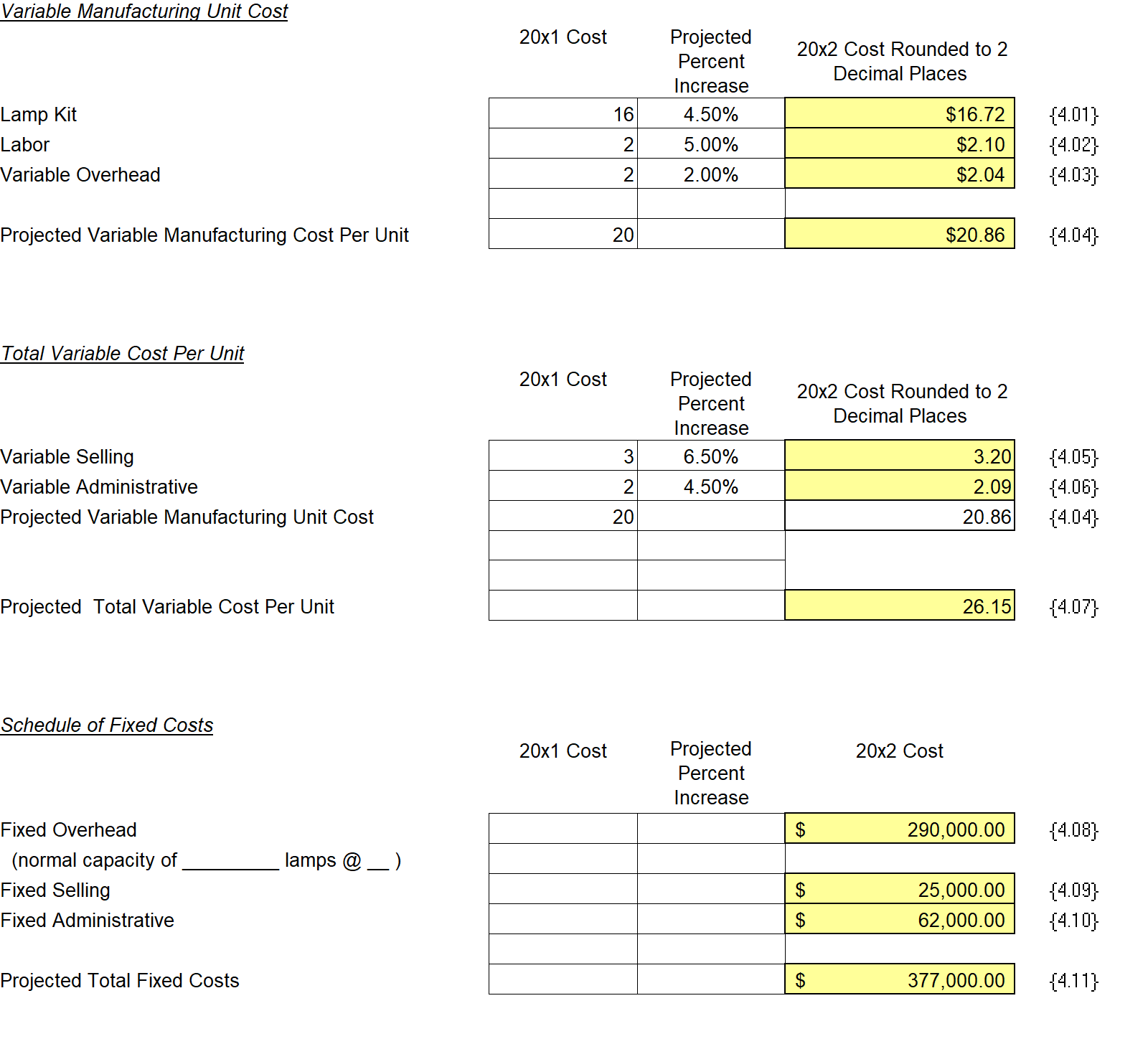 a lamp is calculated based upon the projected Increases or decreases to
