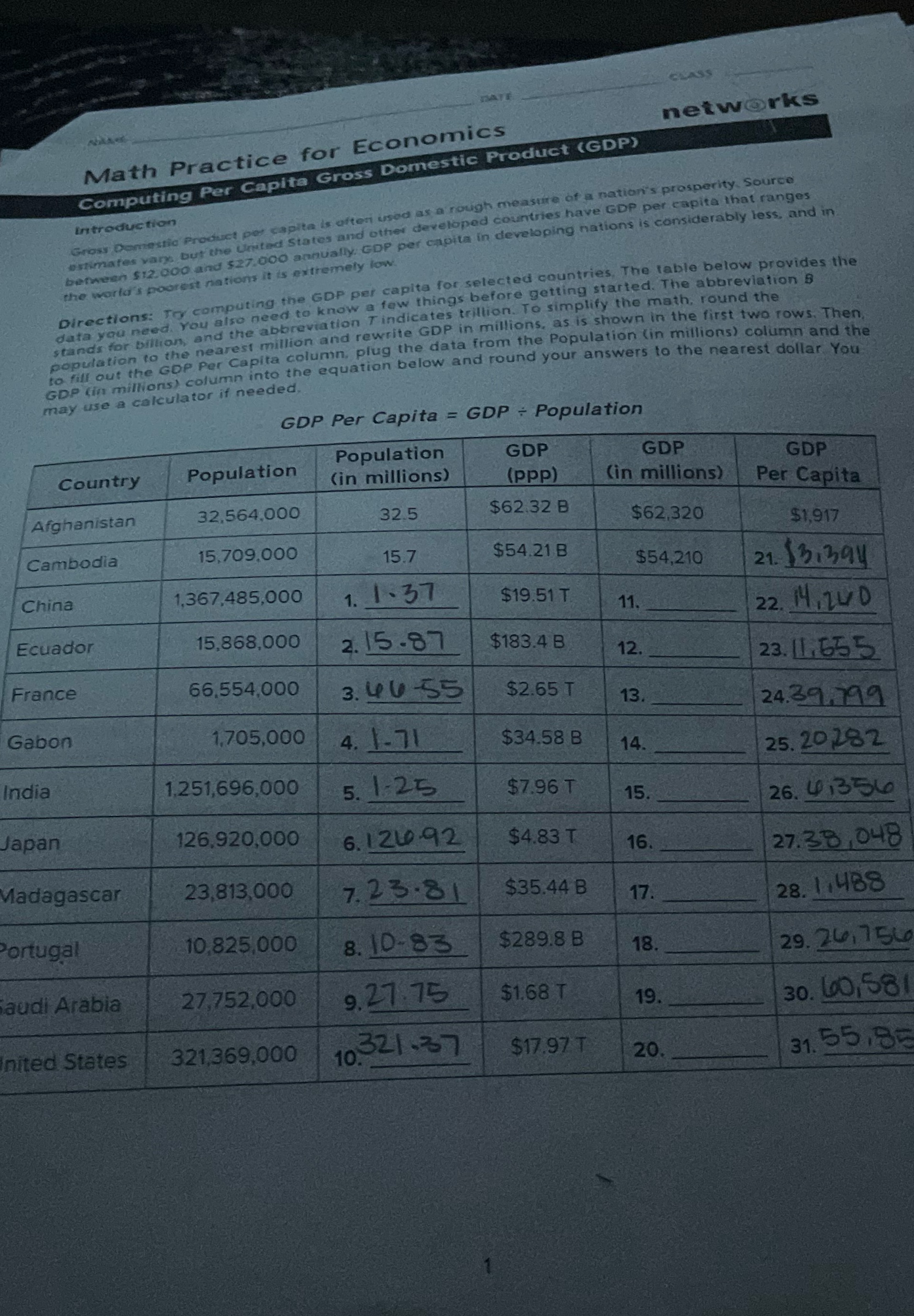 CLASS networks Math Practice for Economics Computing Per Capita Gross Domestic