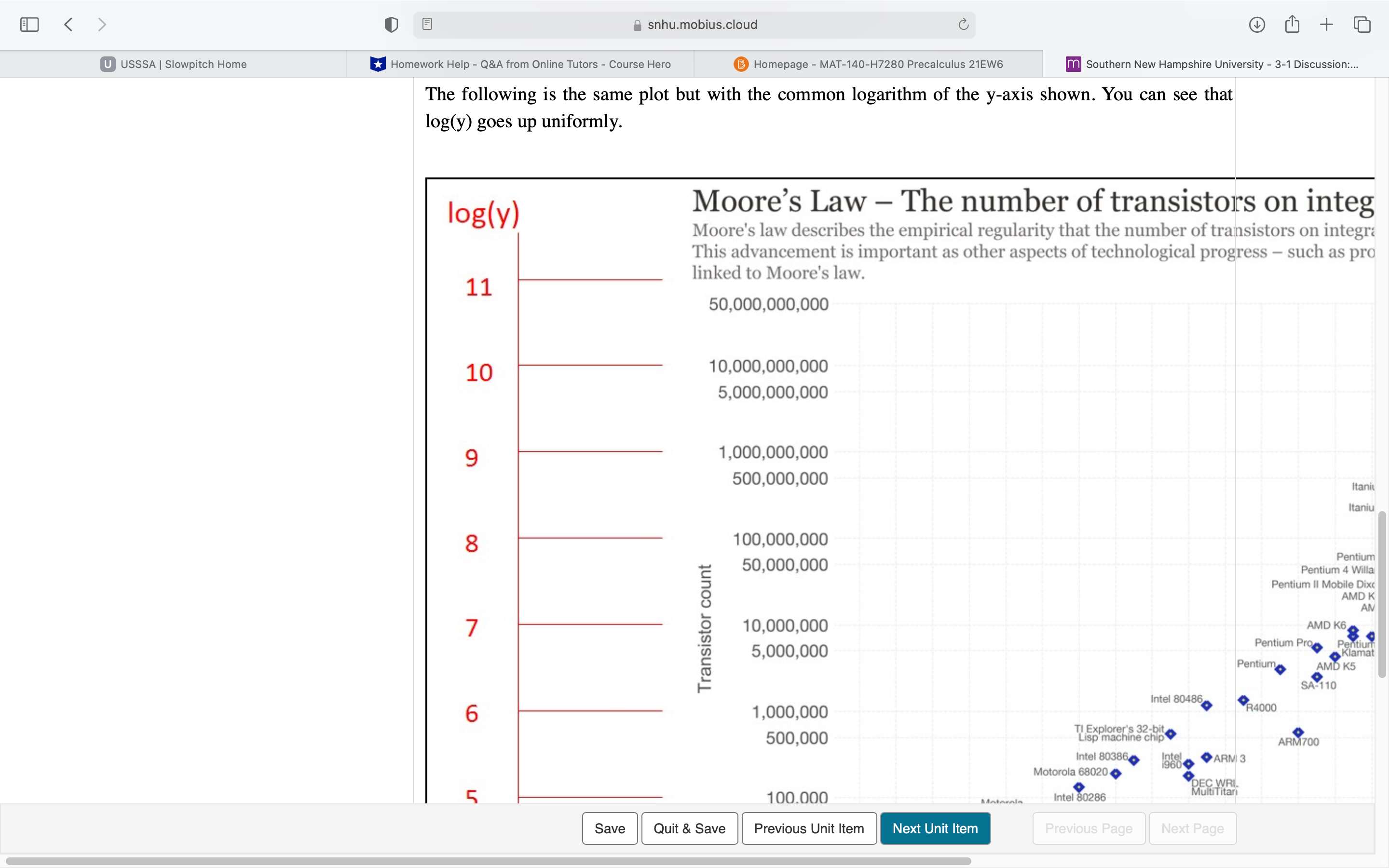 "paste" into Brightspace should work. rn New Hampshire University - 3-1 Discussion:...