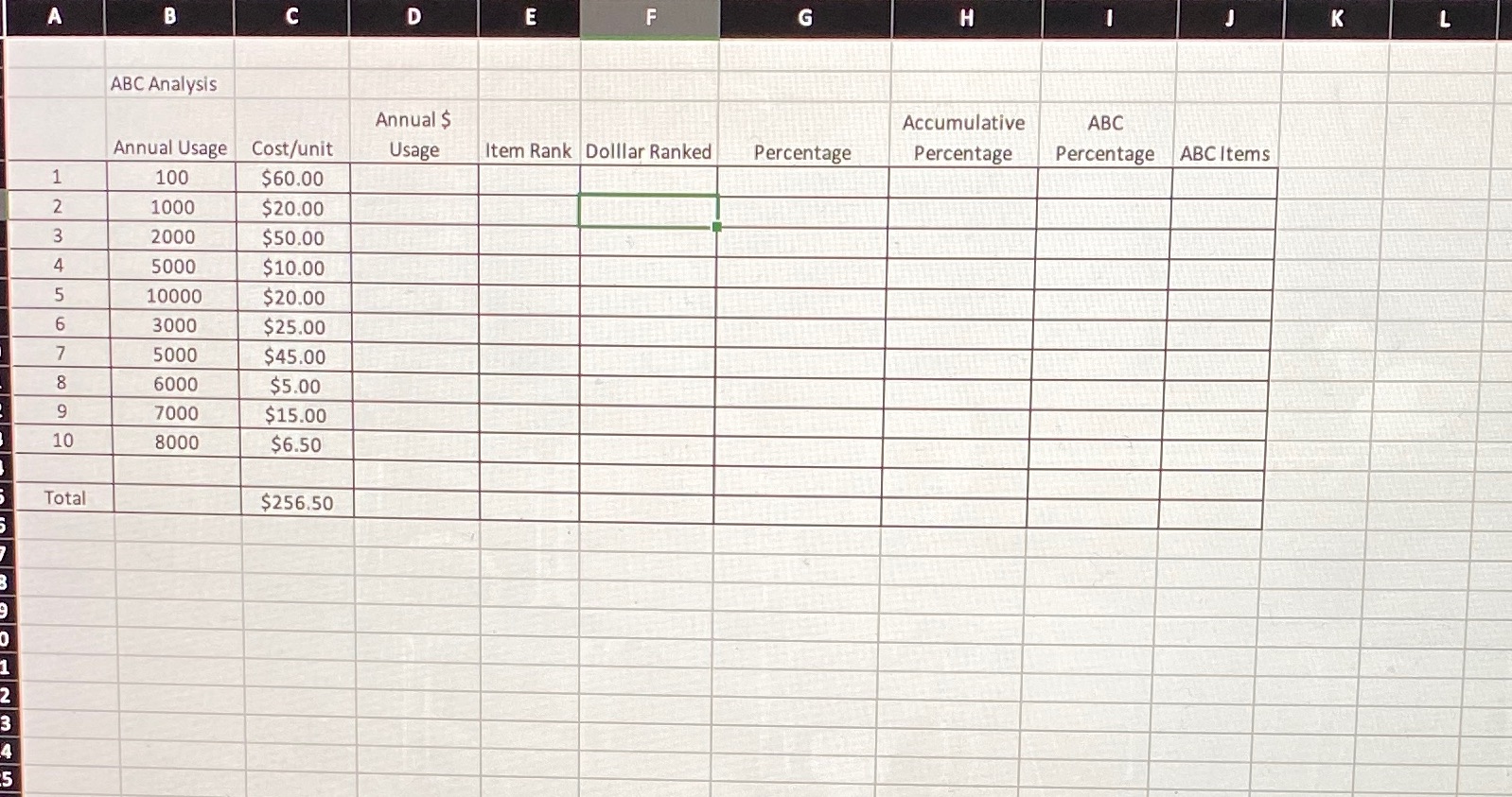  ABC analysis B C D E F G H K L