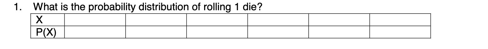 1. What is the probability distribution of rolling 1 die? x