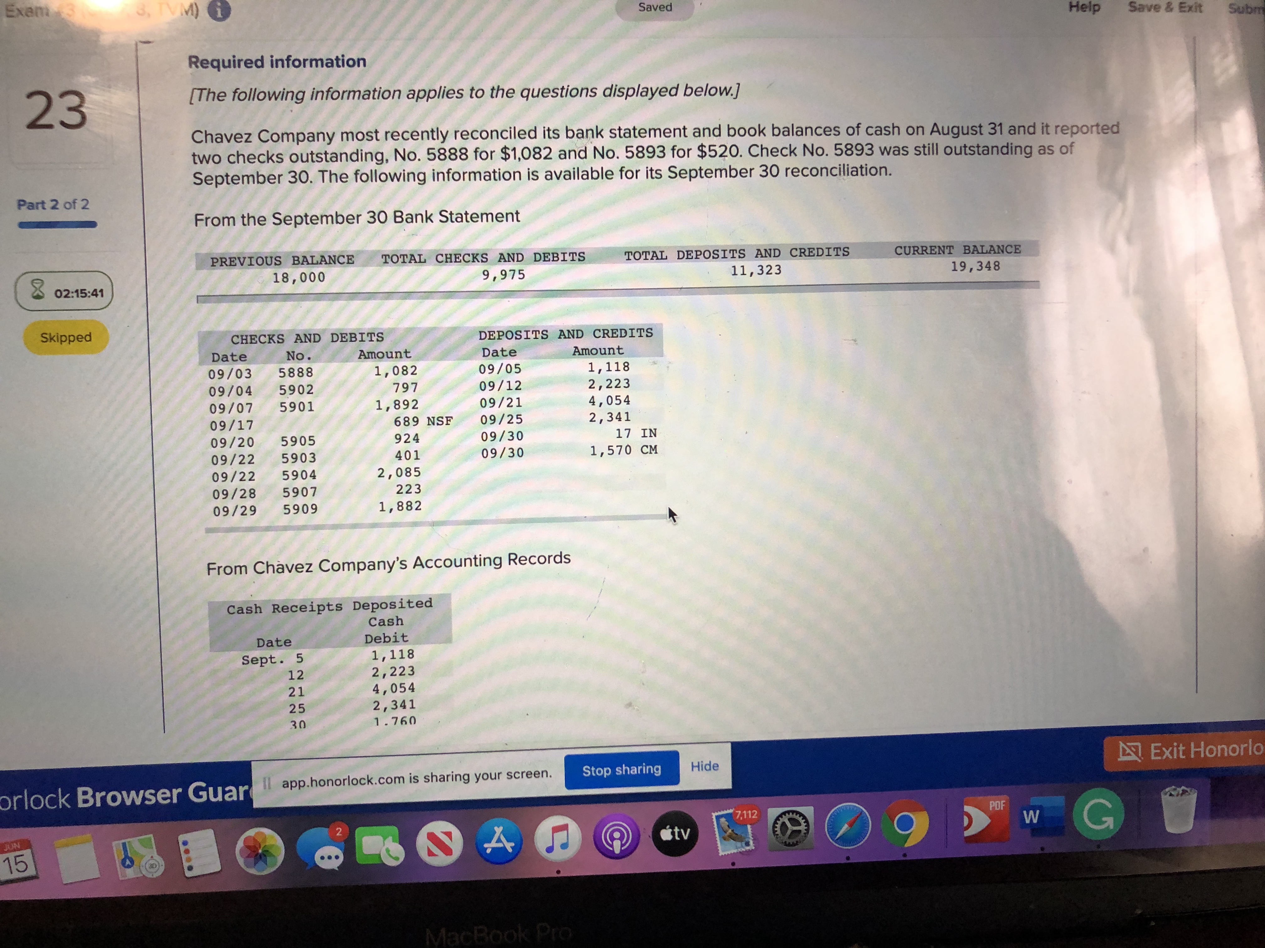 Skipped 5903 401 5904 2, 046 5905 924 5906 983 5907 223
