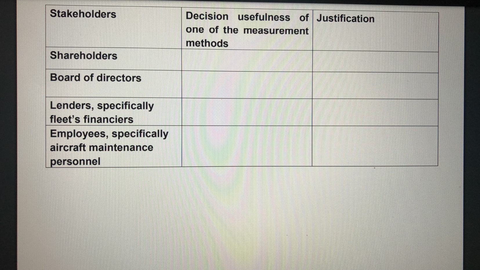 and poor interest in the secondary market. It has been a tough