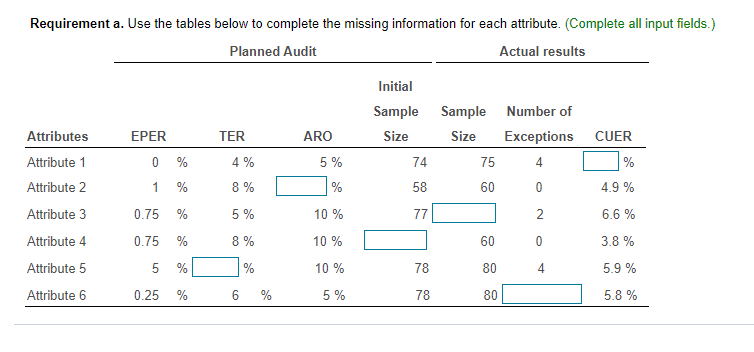 117 117 156 156 192 227 294 390 59 93 93 93