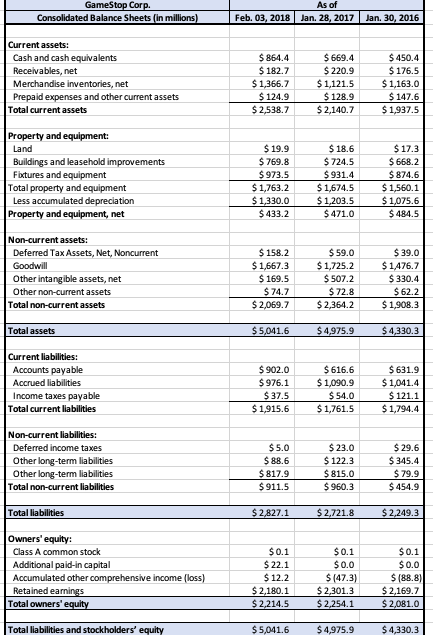 introductory paragraphs of their SEC Form 10-K, prepared for the 2018 fiscal