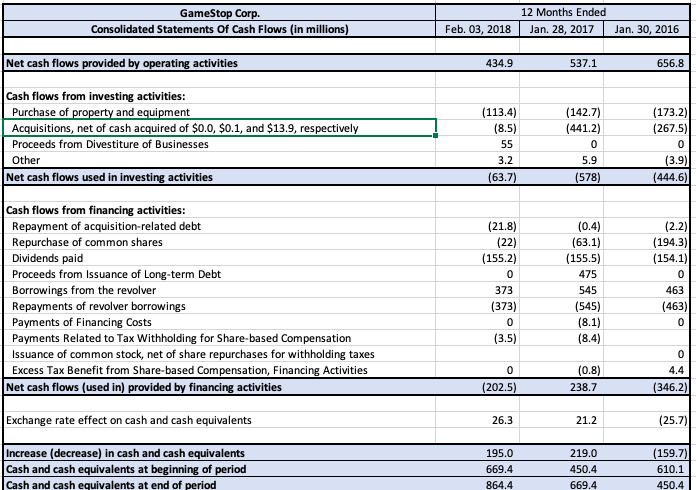 year, Netflix describes their company as "... the world's leading internet entertainment