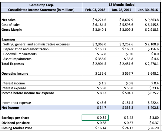 service with over 139 million paid memberships in over 190 countries enjoying