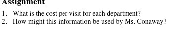 Assignment 1. What is the cost per visit for each department?