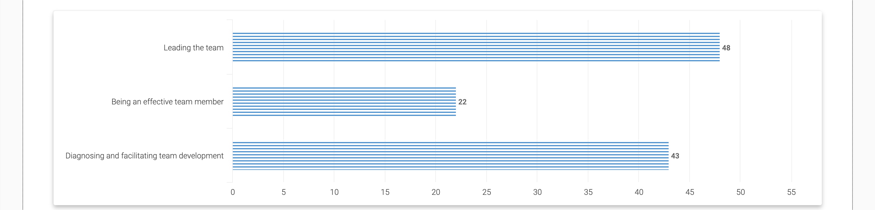 who managed their corporate space. For weeks he and Joan had been