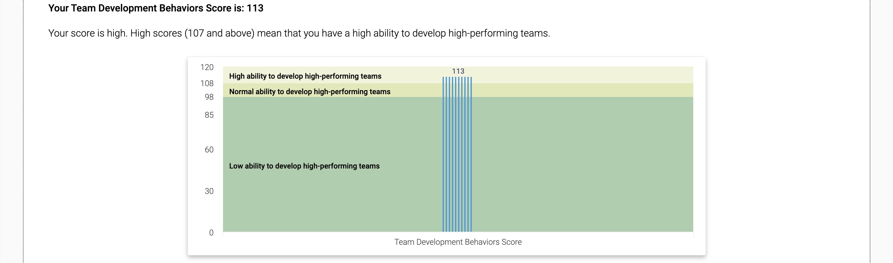 everyone return. Now, with vaccines and therapeutics widely available, it felt like