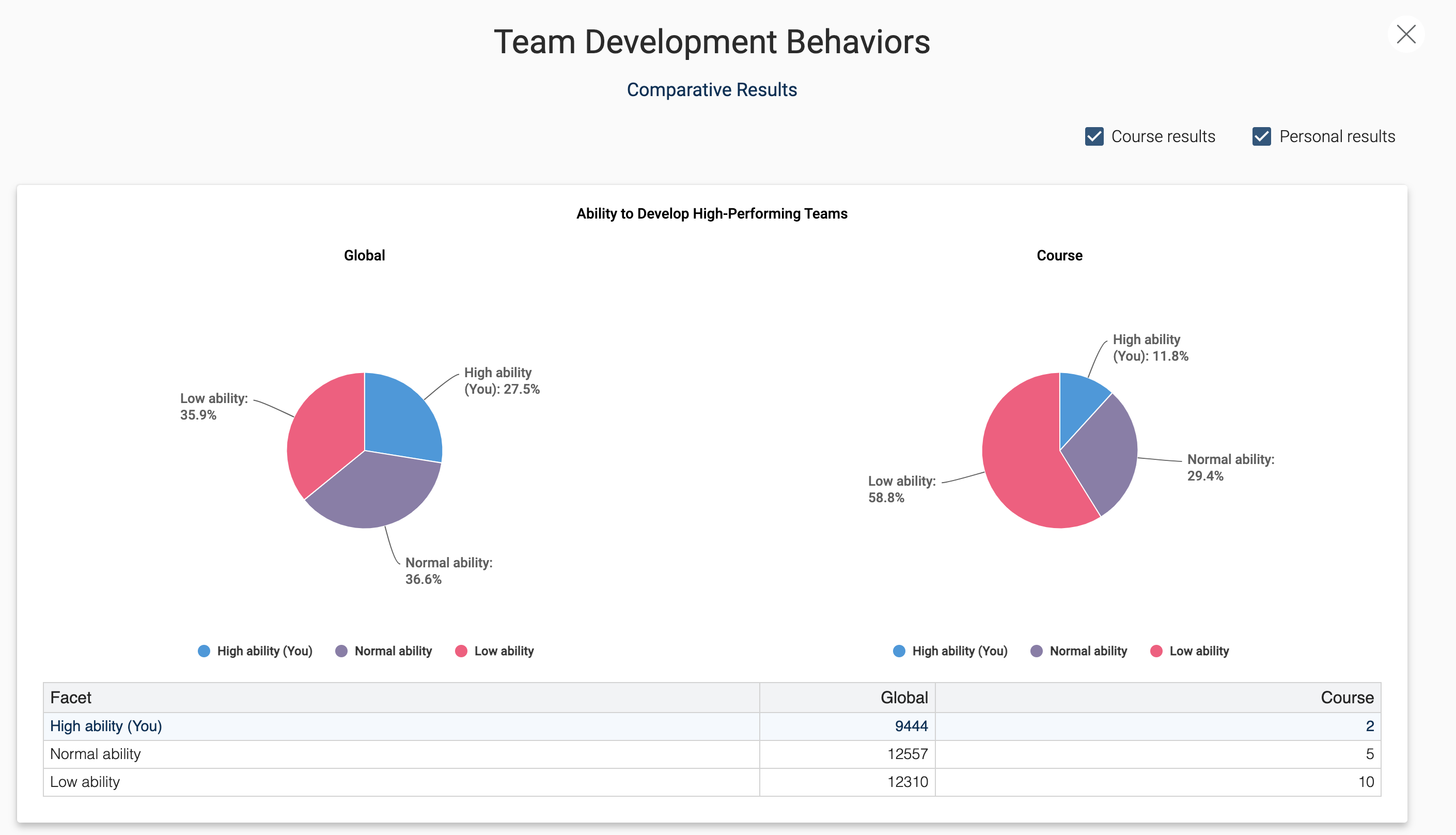 and, as a result, innovation.1He was also concerned about the brewing discontent