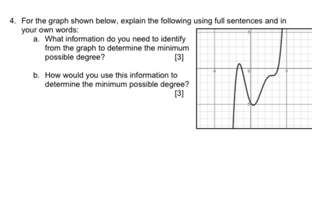  ASAP 4. For the graph shown below, explain the following using
