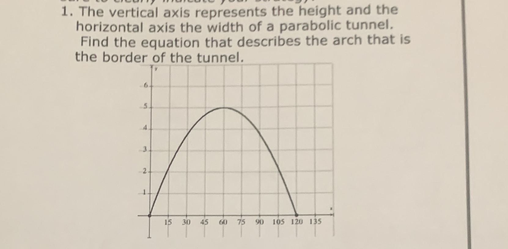 Can you answer this 1. The vertical axis represents the height