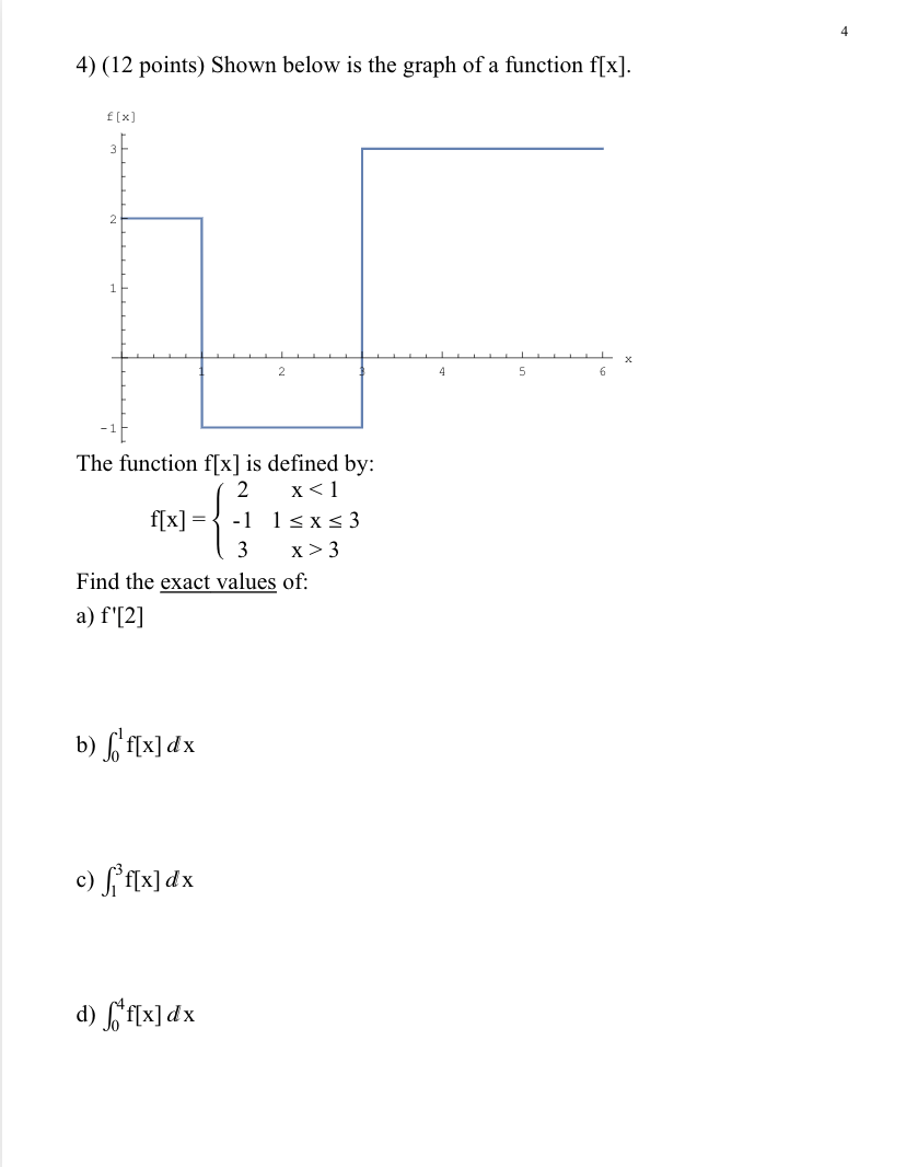 below is the graph of a function f[x]. f [x ] 2