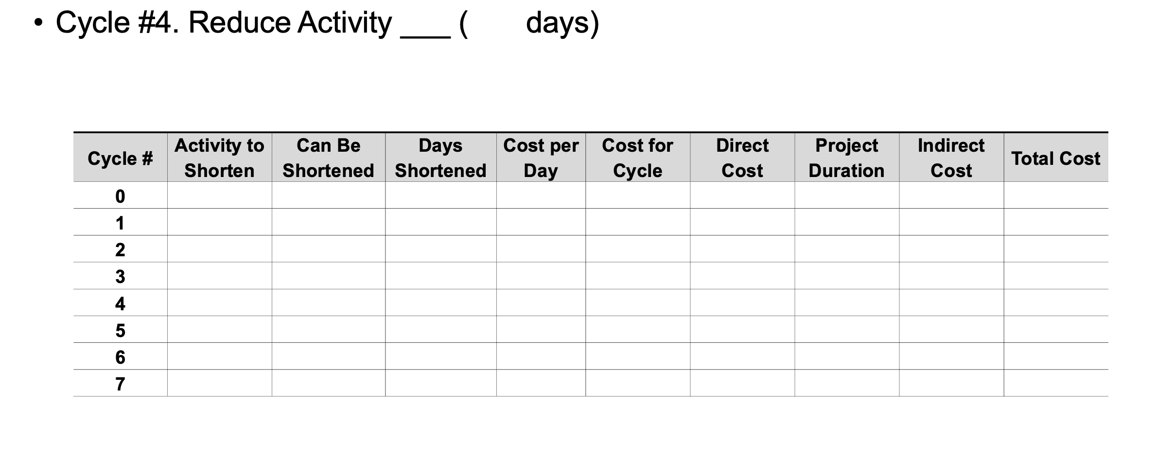 $500 | $300 | E B (FS +3) 4 2 $100 $50