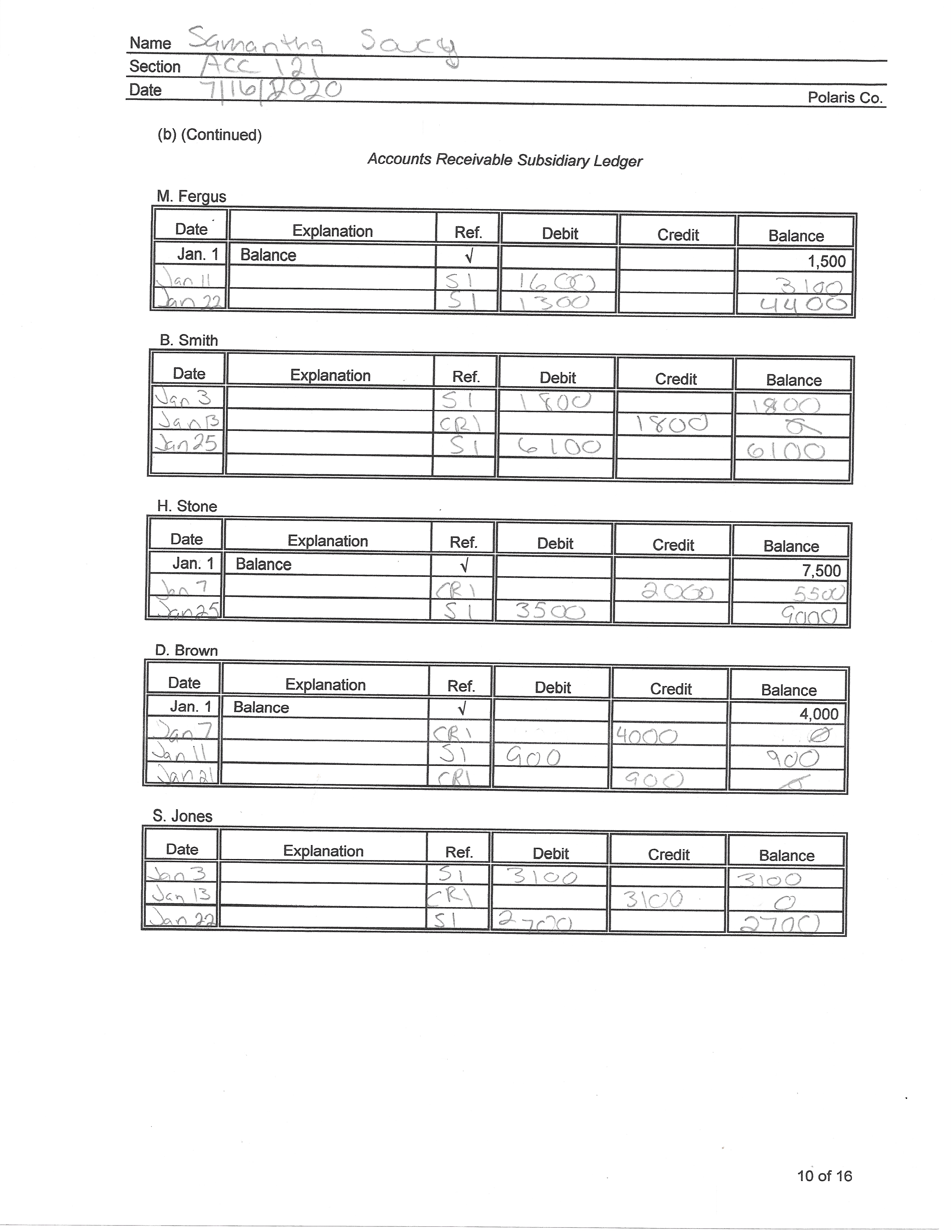 Balance Sheet Account Titles Dr. Cr. Dr. Dr. Cr Dr. Cr Dr.