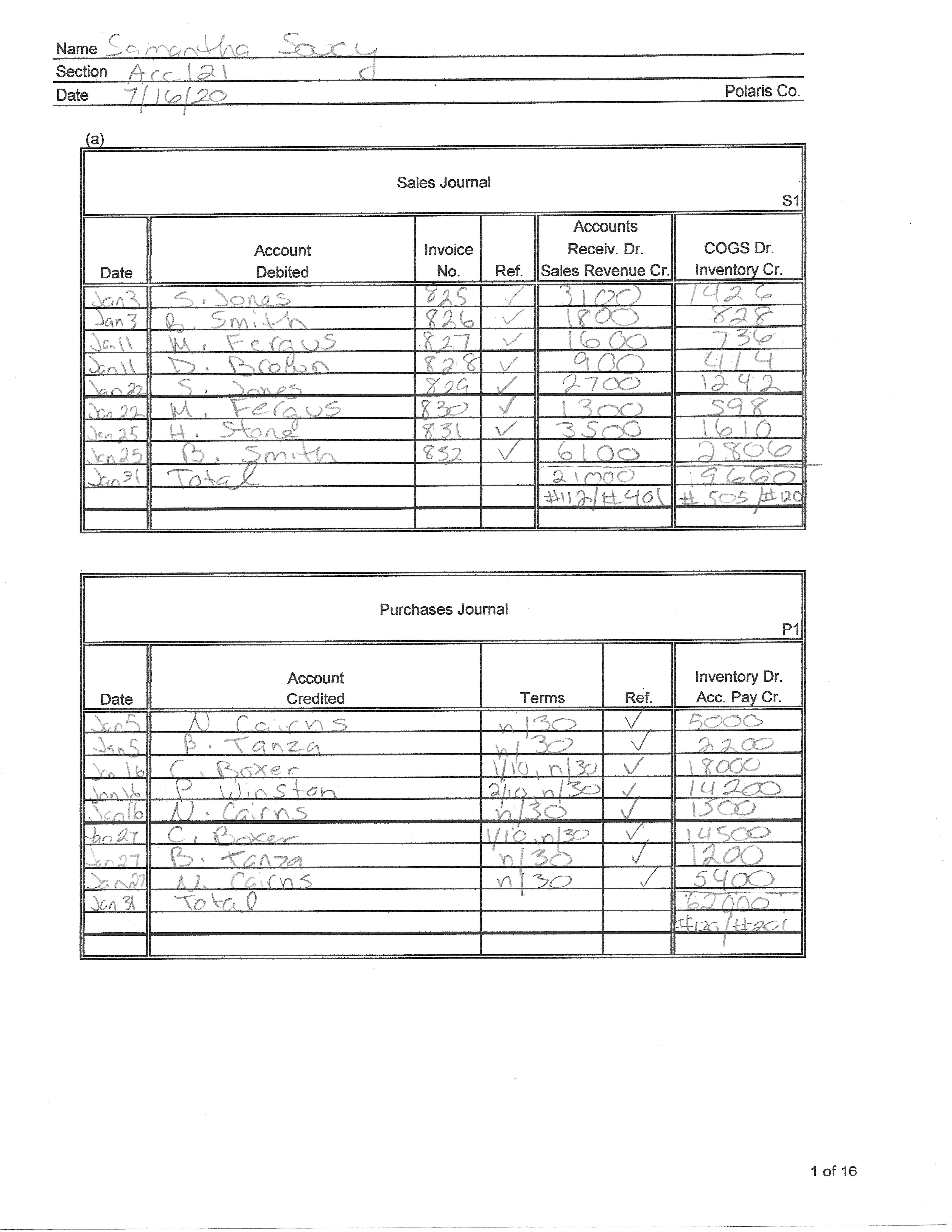 Expense Totals Net Income Totals 12 of 16Name Section Samantha ary Acc