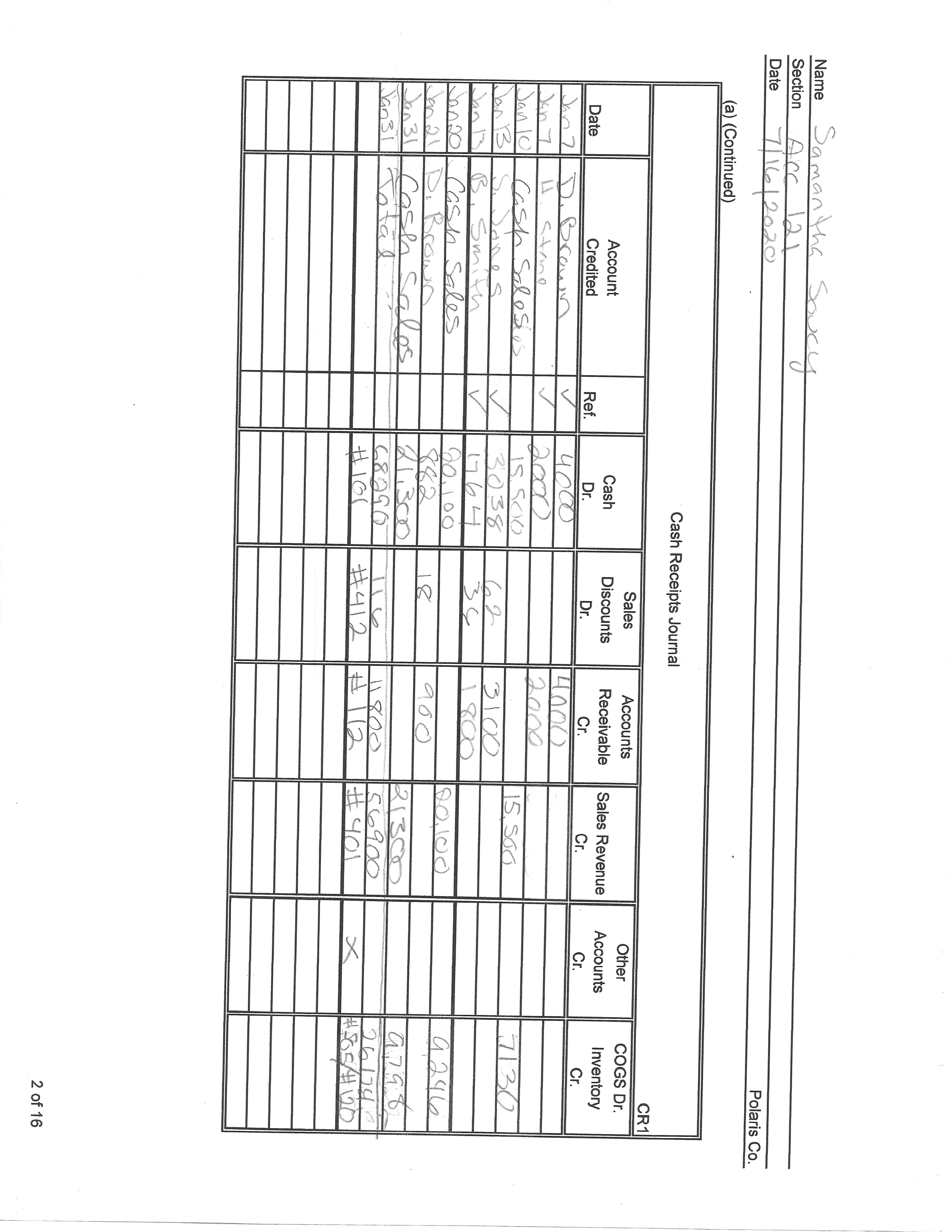 (21 Date 7/ 14/ 20 Polaris Co. Sales Journal S1 Accounts Account