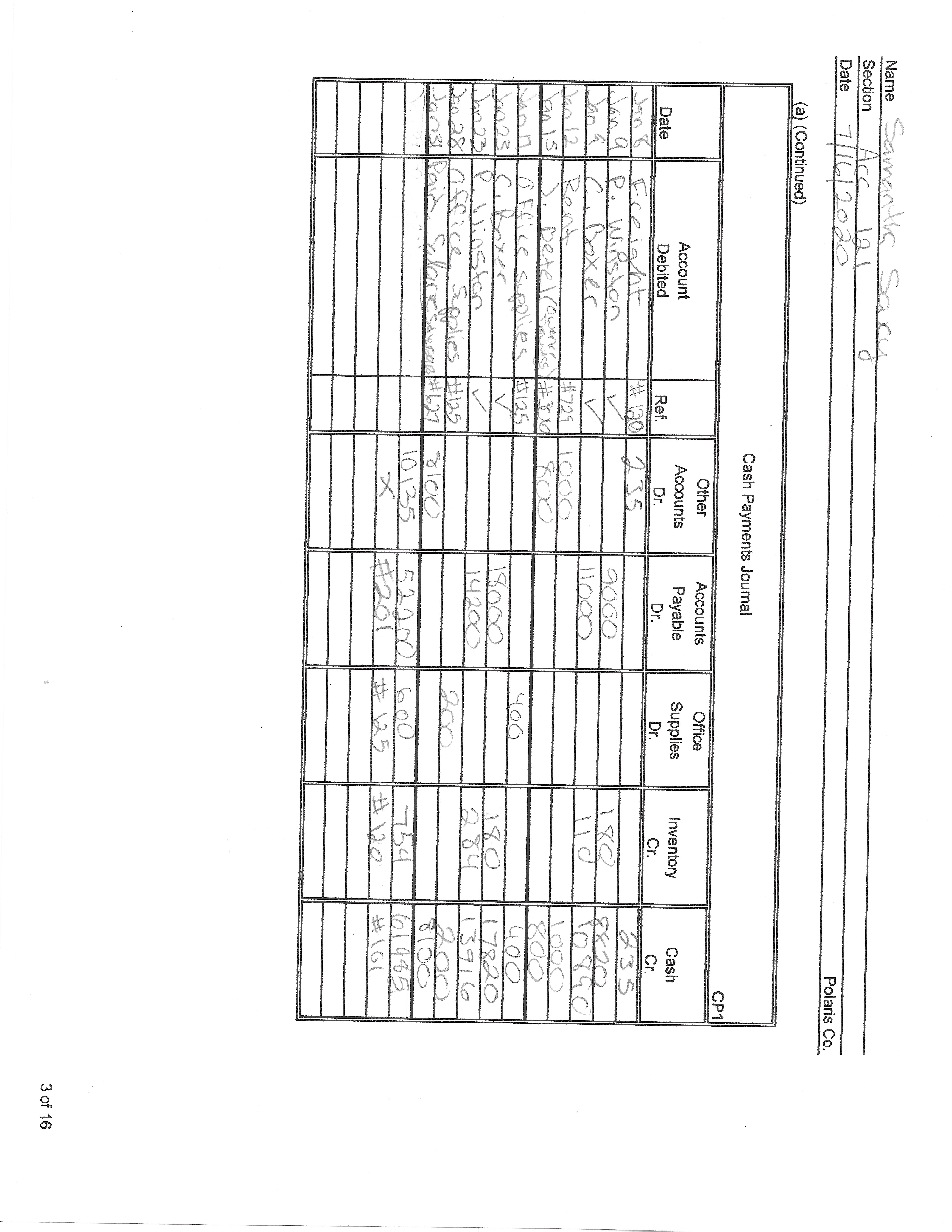 Invoice Receiv. Dr. COGS Dr. Date Debited No. Ref. Sales Revenue Cr.