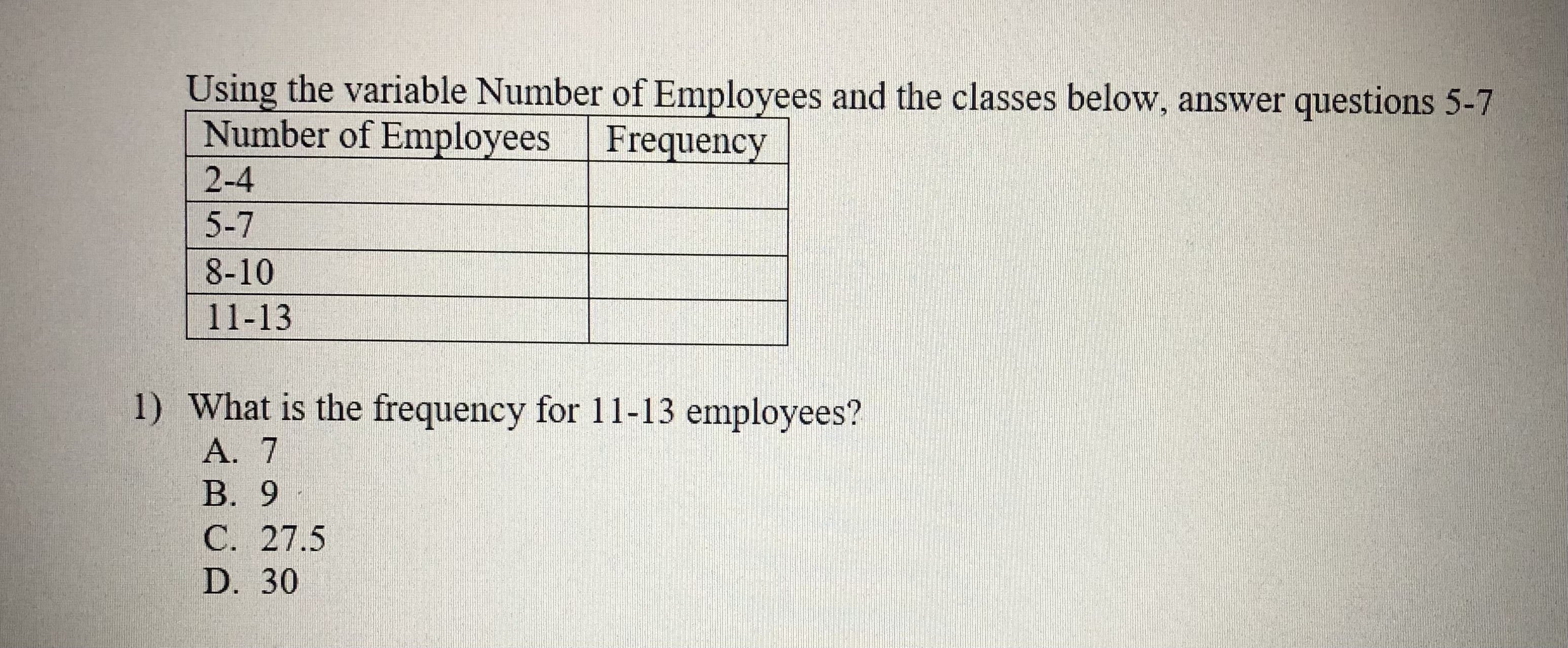  Using the variable Number of Employees and the classes below, answer