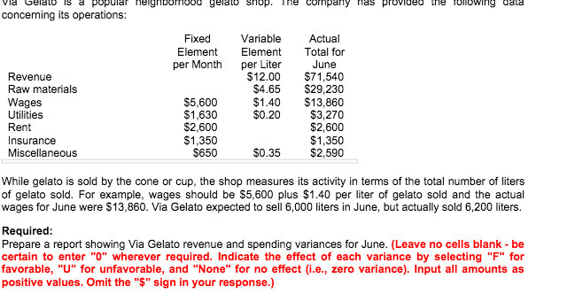 Element per Month $5,600 Sl ,630 S2,600 Sl ,350 S650 Variable Element