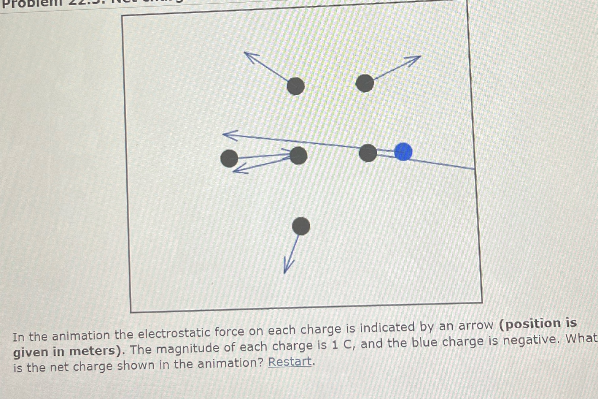 indicated by an arrow (position is given in meters). The magnitude of