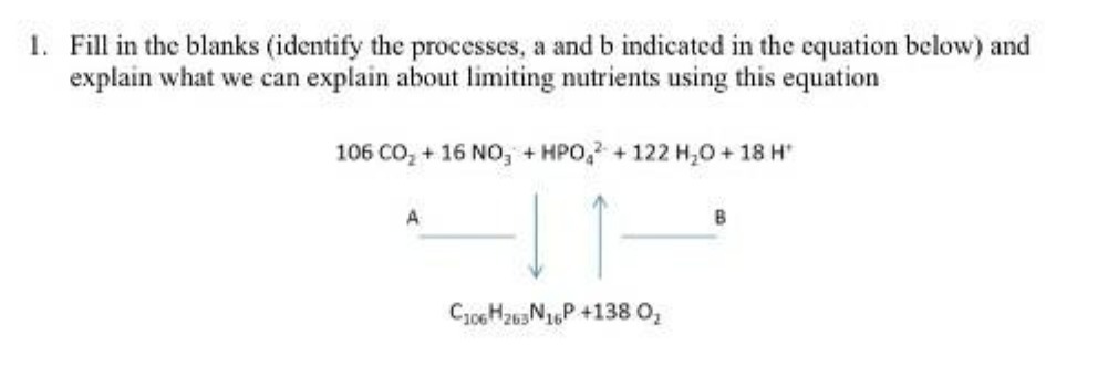 Fill in the blanks (identify the processes, a and b indicated