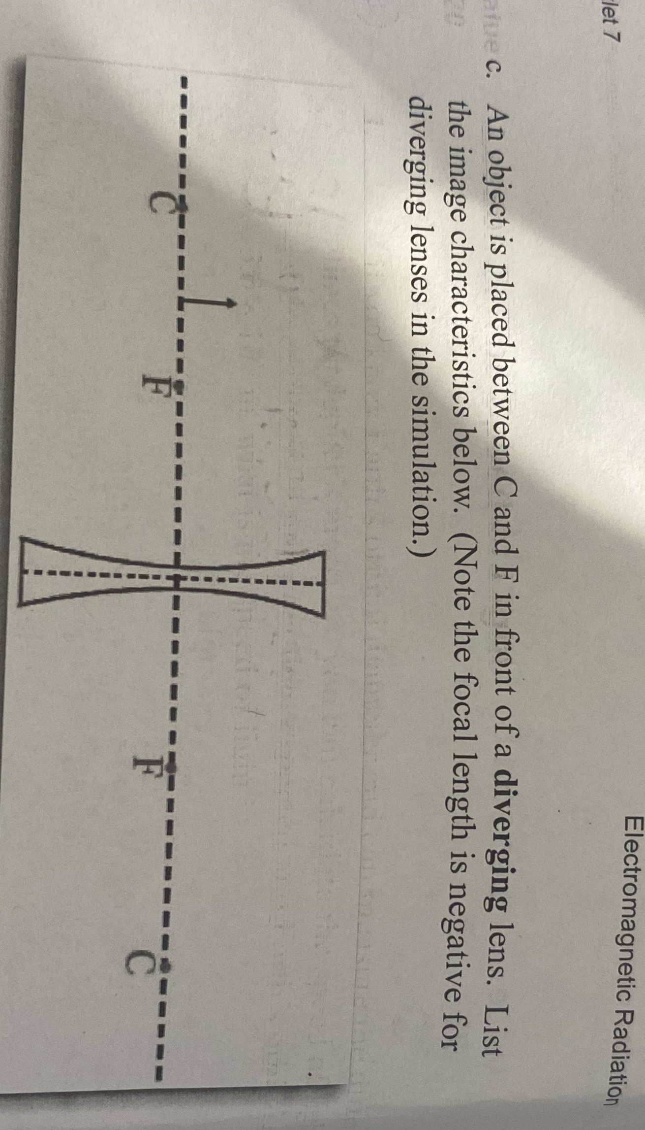 C and F in front of a diverging lens. List the image