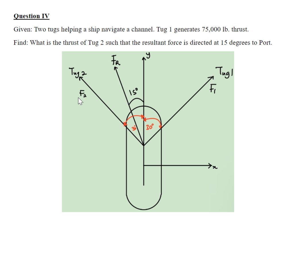 Tug 1 generates 75,000 lb. thrust. Find: What is the thrust of