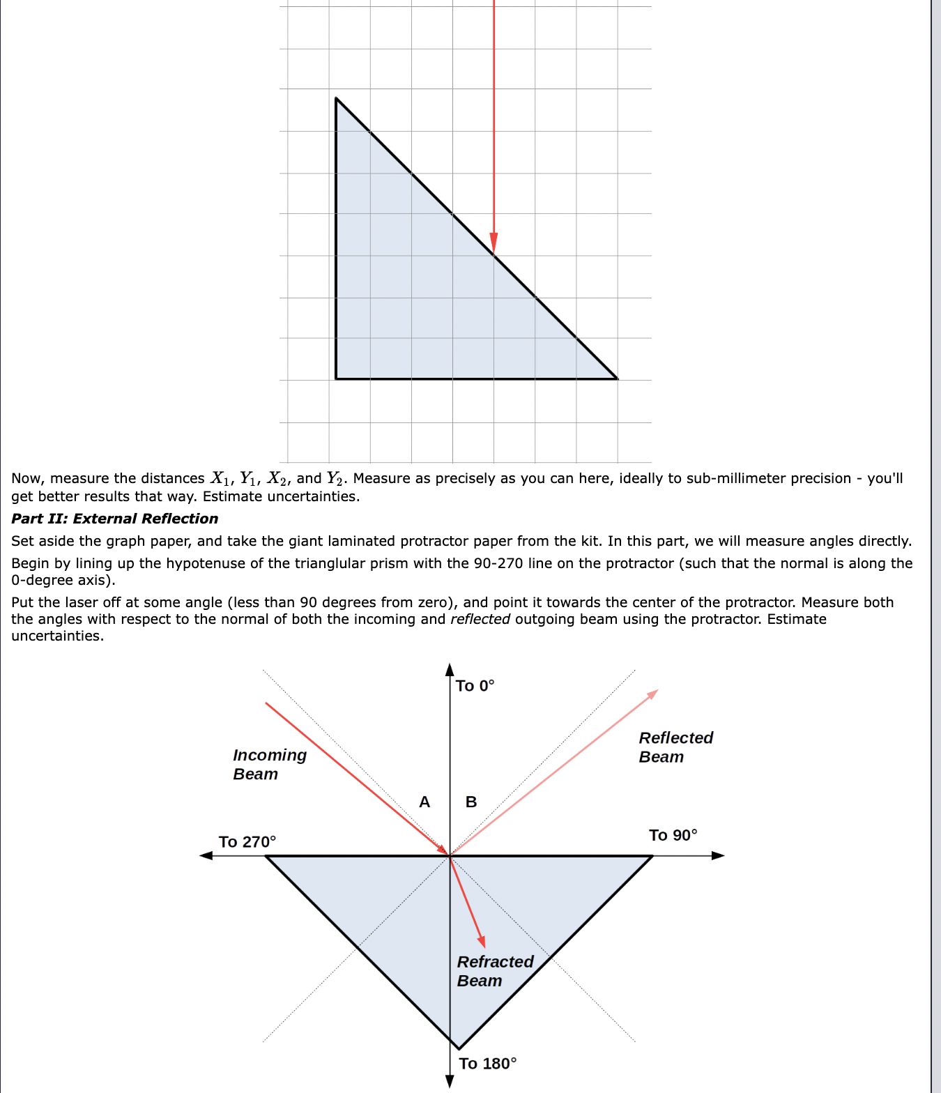 transmitted into the new material, but at a different angle than it