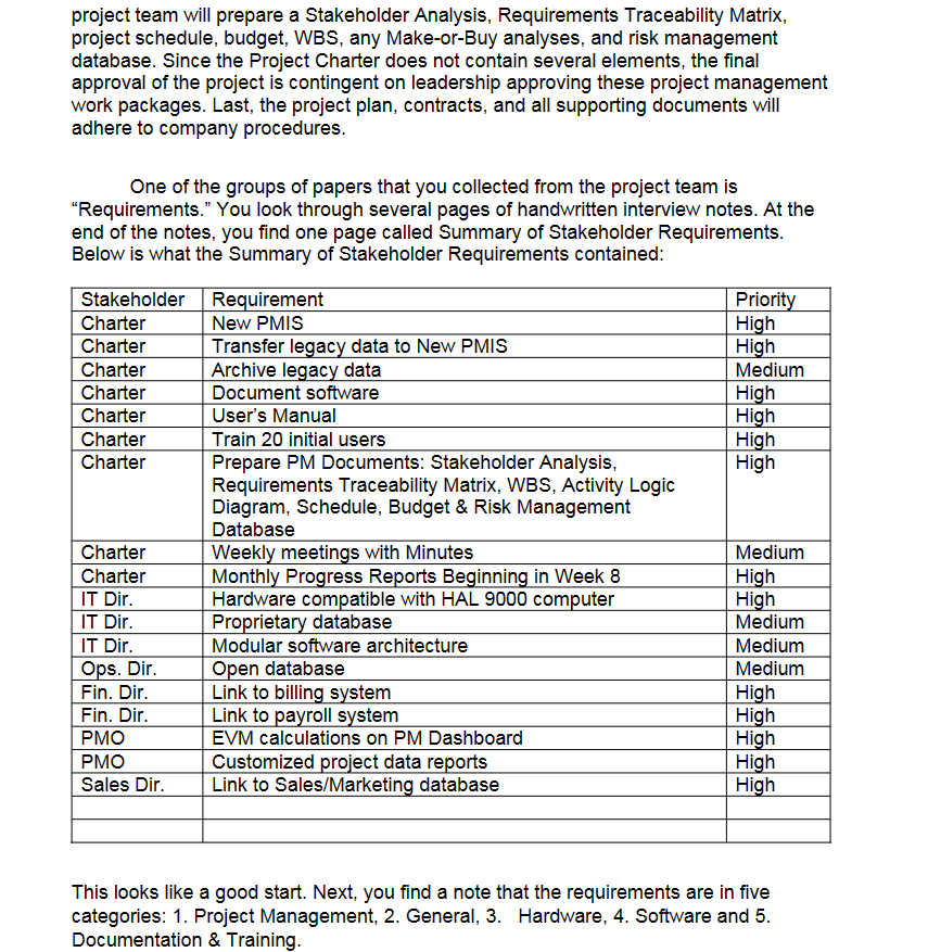 or observation is to be measured. 1. The validation criteria are the