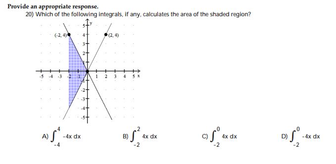 the following integrals, if any, calculates the area of the shaded region?