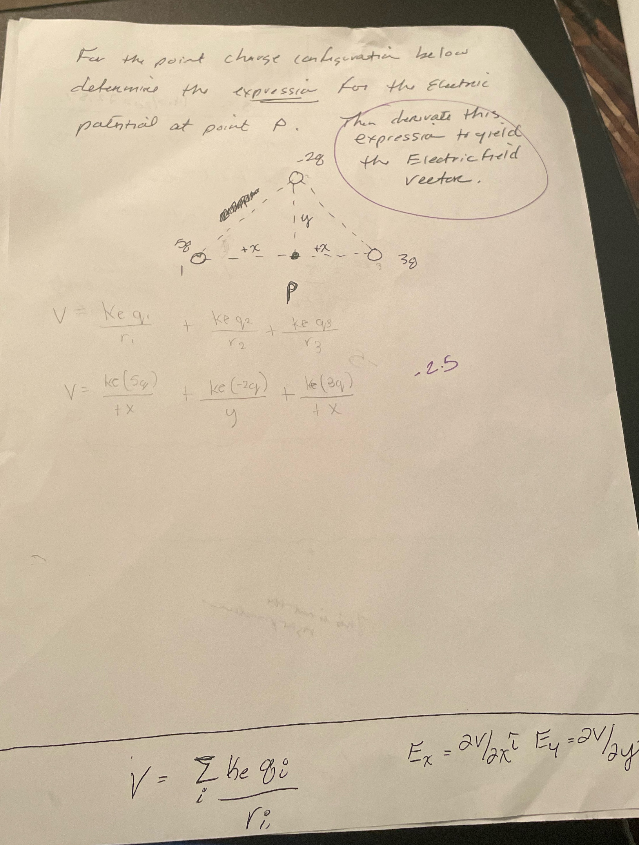 Electric paintial at point p. Then derivati this expression to yield 28