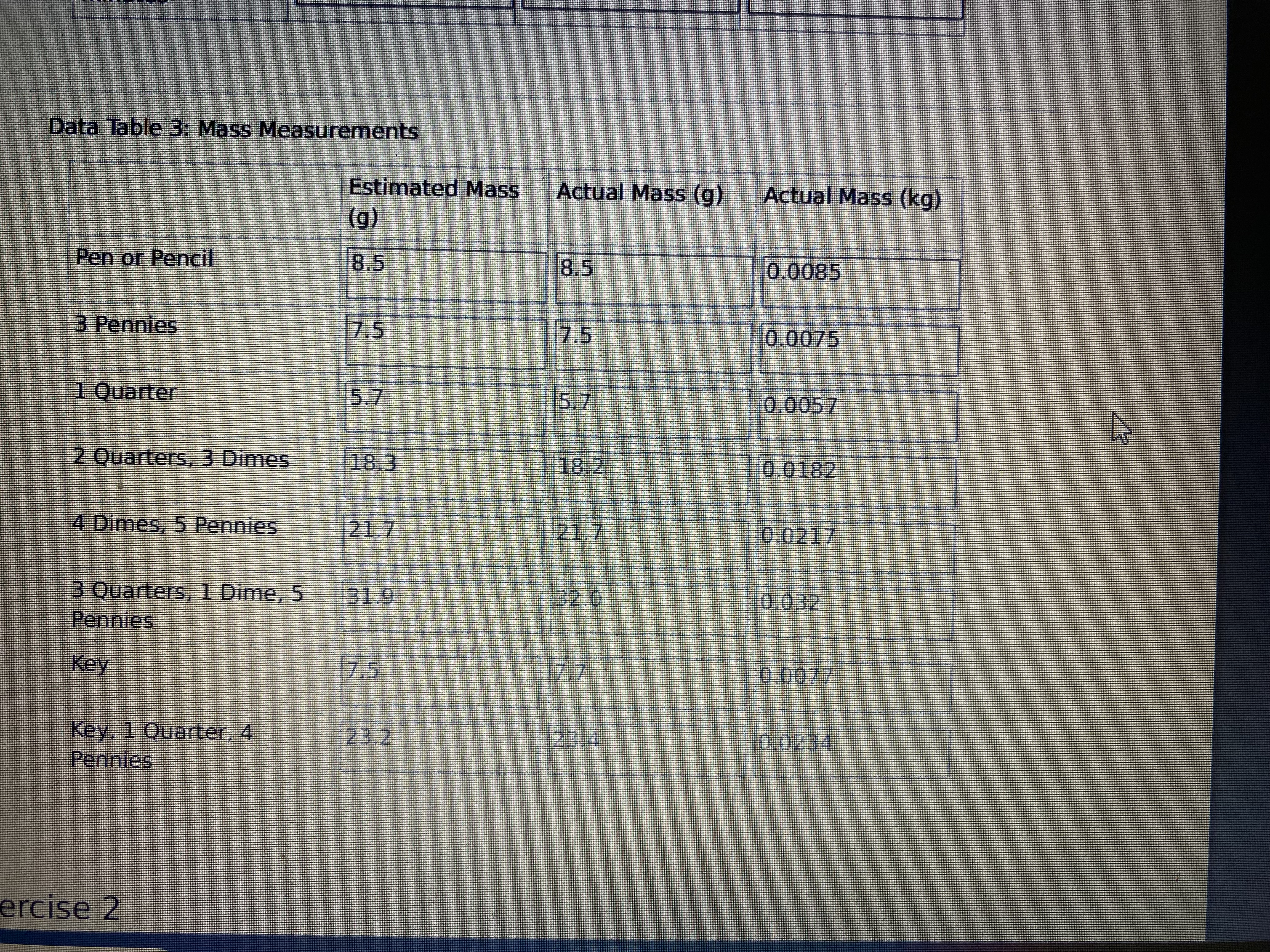 this experiment, and explain how it would have affected your final results.Reminder: