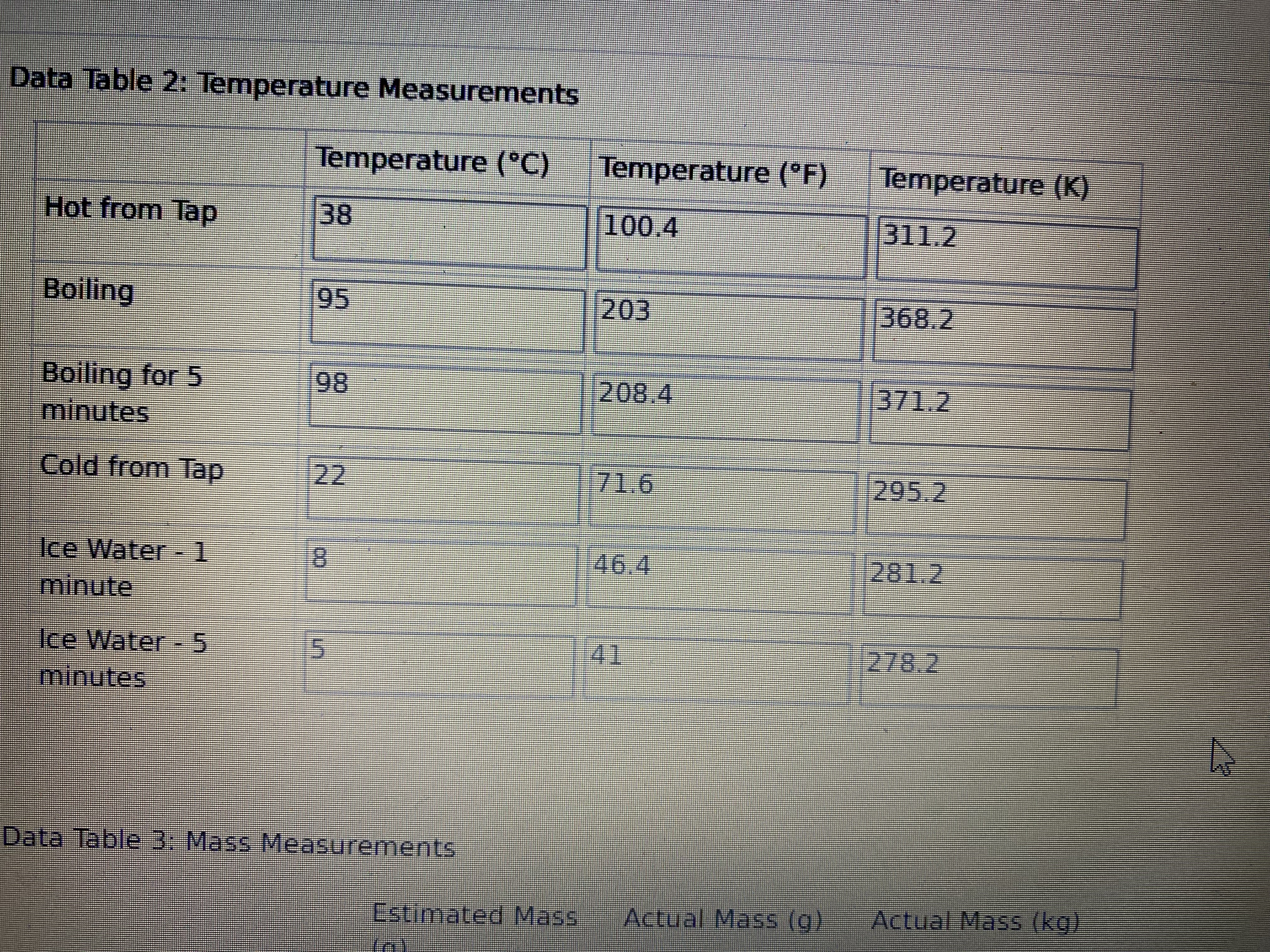 unaccounted for.Limitations of the observer, analysis, and/or equipment: Rounding while performing calculations