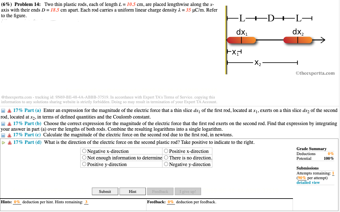electric force that a thin slice dx, of the first rod, located