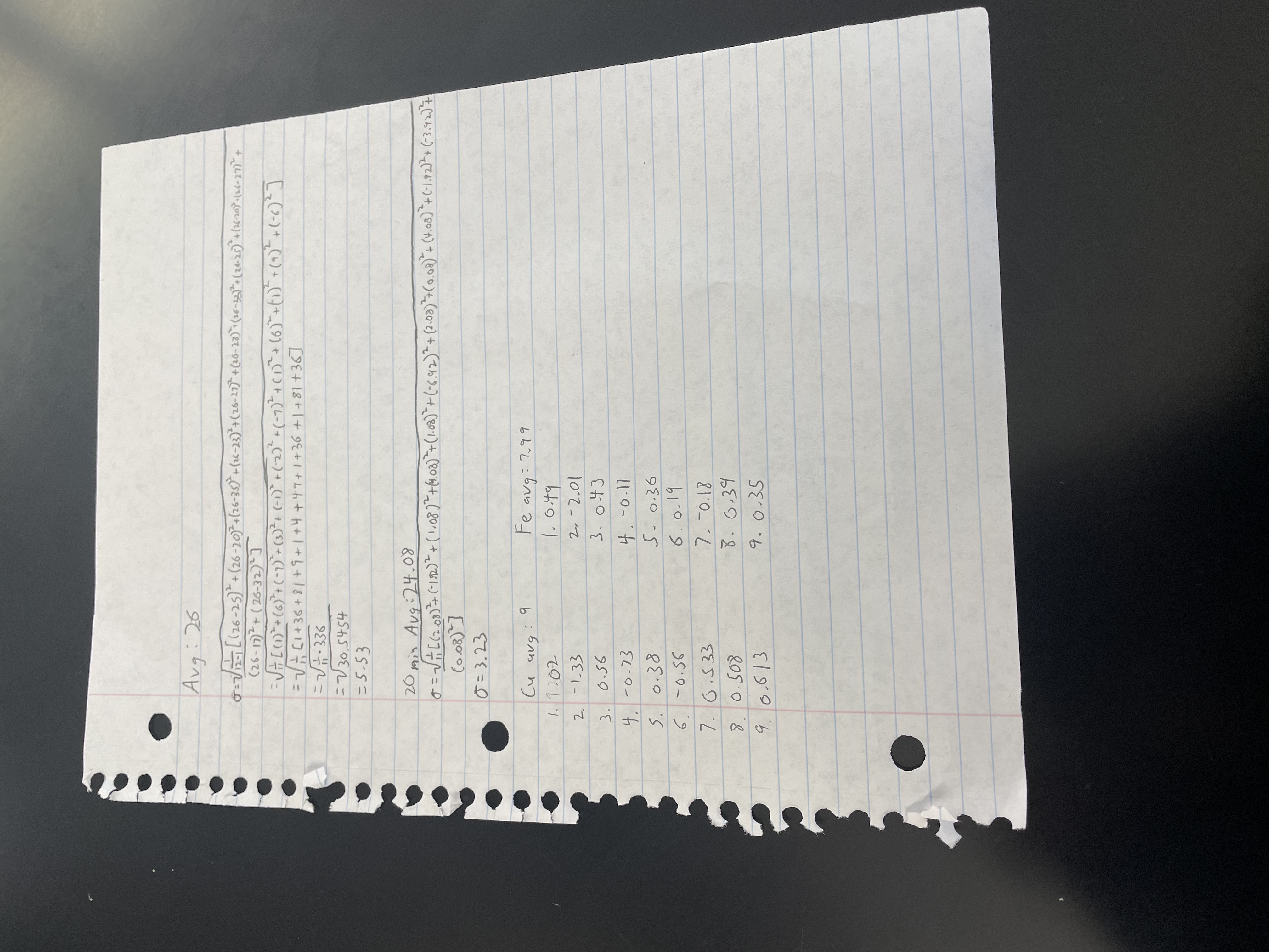 end of lab today. Next week you'll get these pages back and