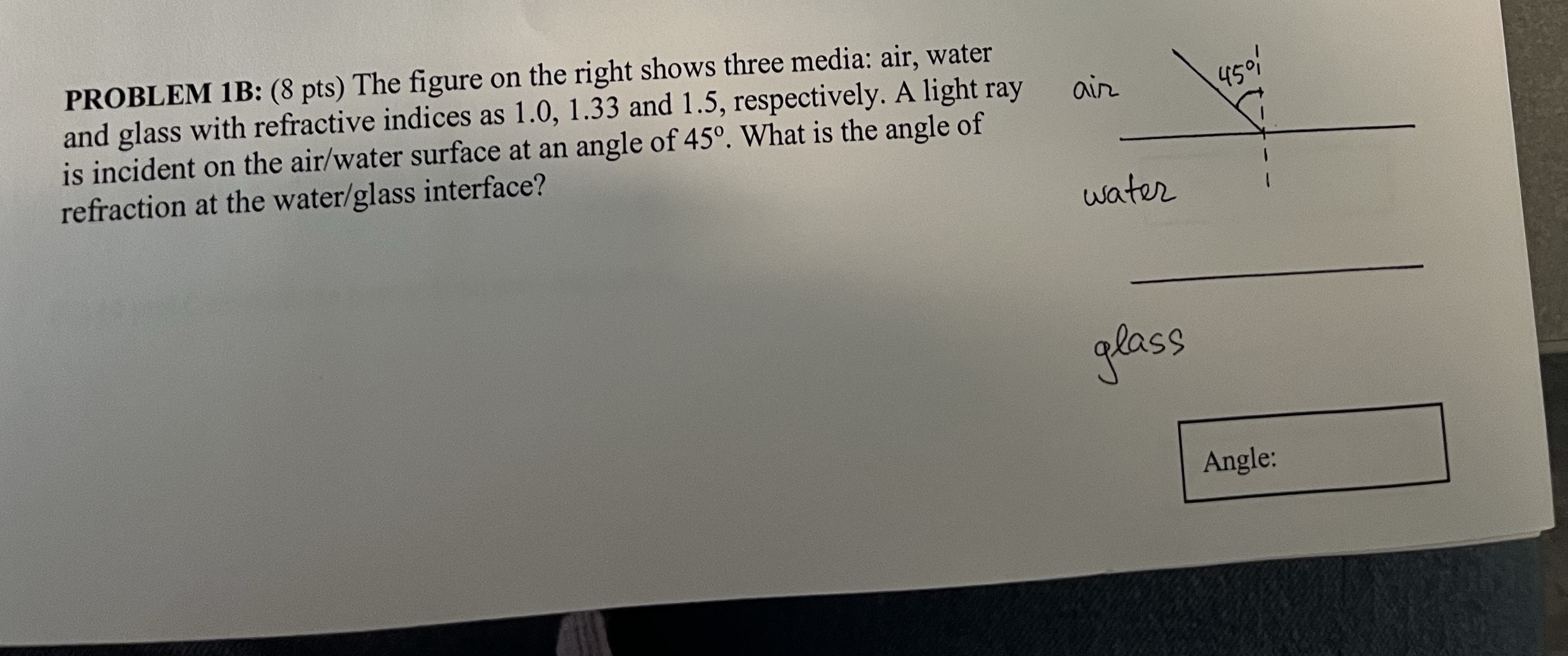  PROBLEM 1B: (8 pts) The figure on the right shows three