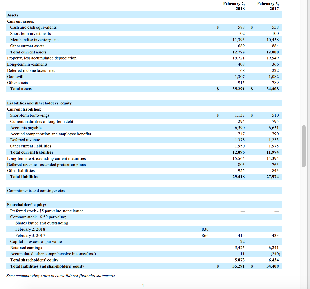 about the investment and where you have gotten your data.Include a calculation