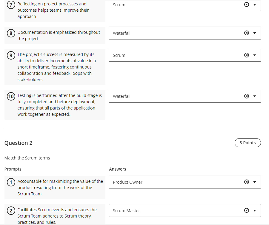 ' outcomes helps teams improve their approach Documentation is emphasized throughout '