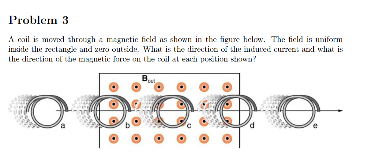 Problem 3 A coil is moved through a magnetic field as