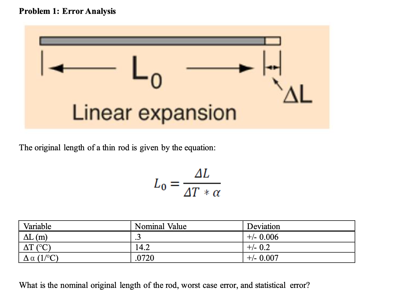 -L| 0 \\ Linear expansion AL The original length of a thin