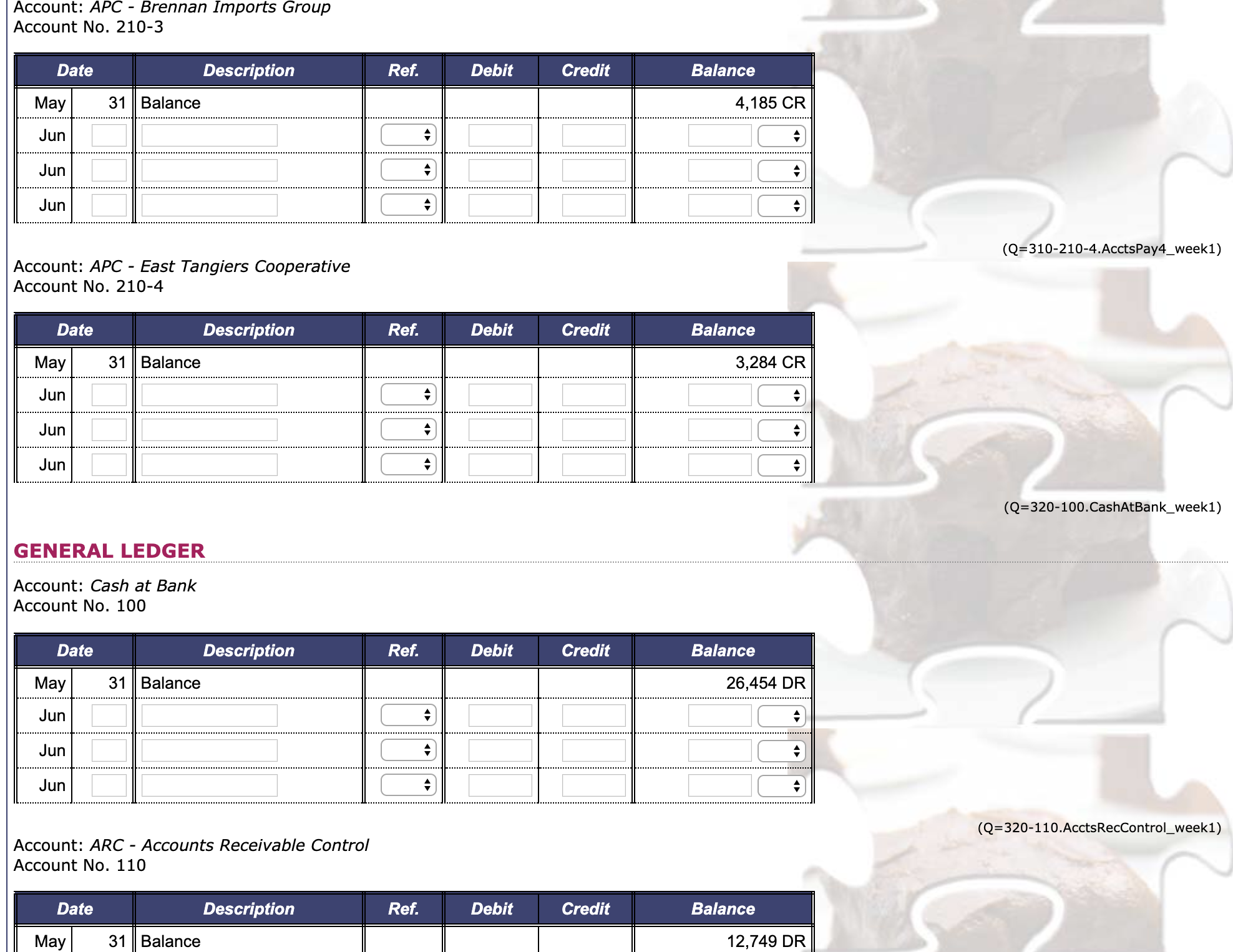 the ledger accounts. The following transactions occurred throughout the first week of