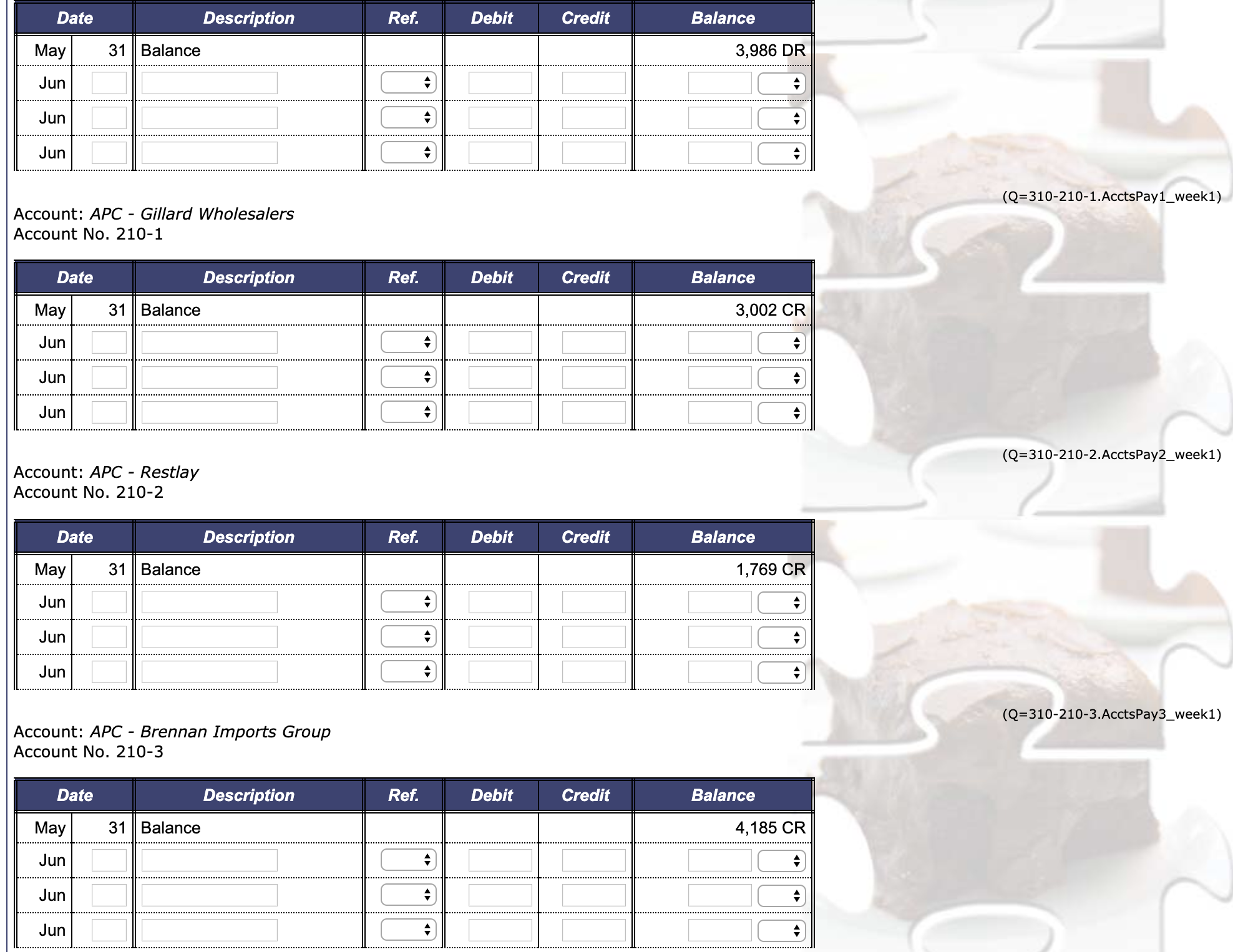 the month. 4 Paid the full amount owing to Restlay, Cheque No.