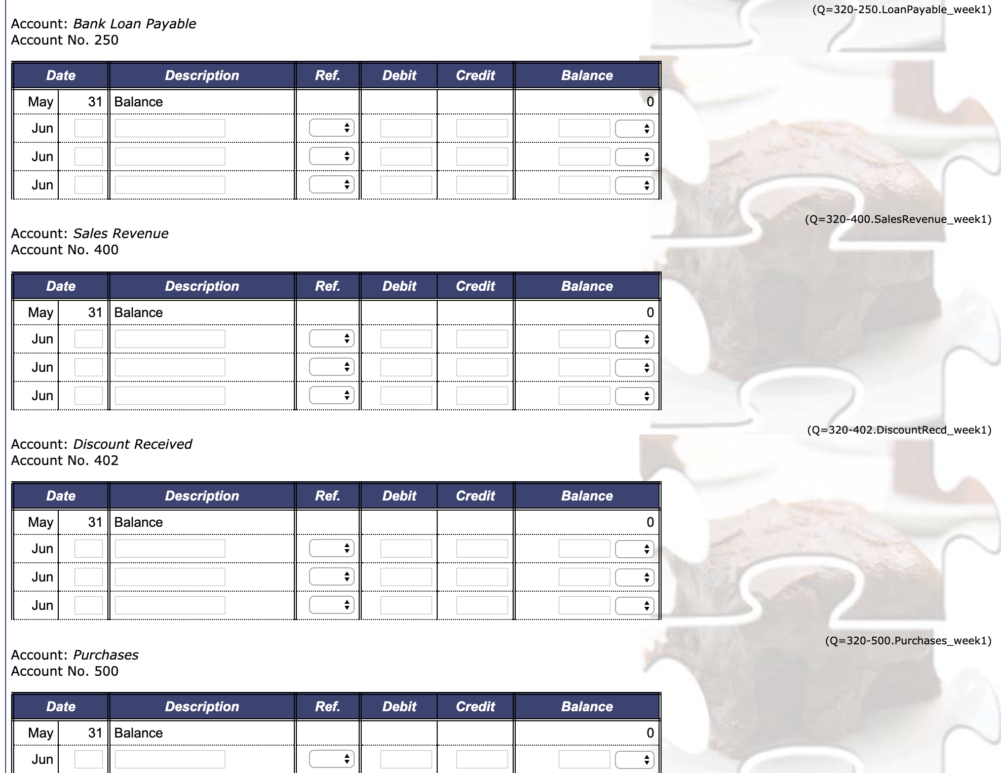 Paid the full amount owing to East Tangiers Cooperative, Cheque No. 905.