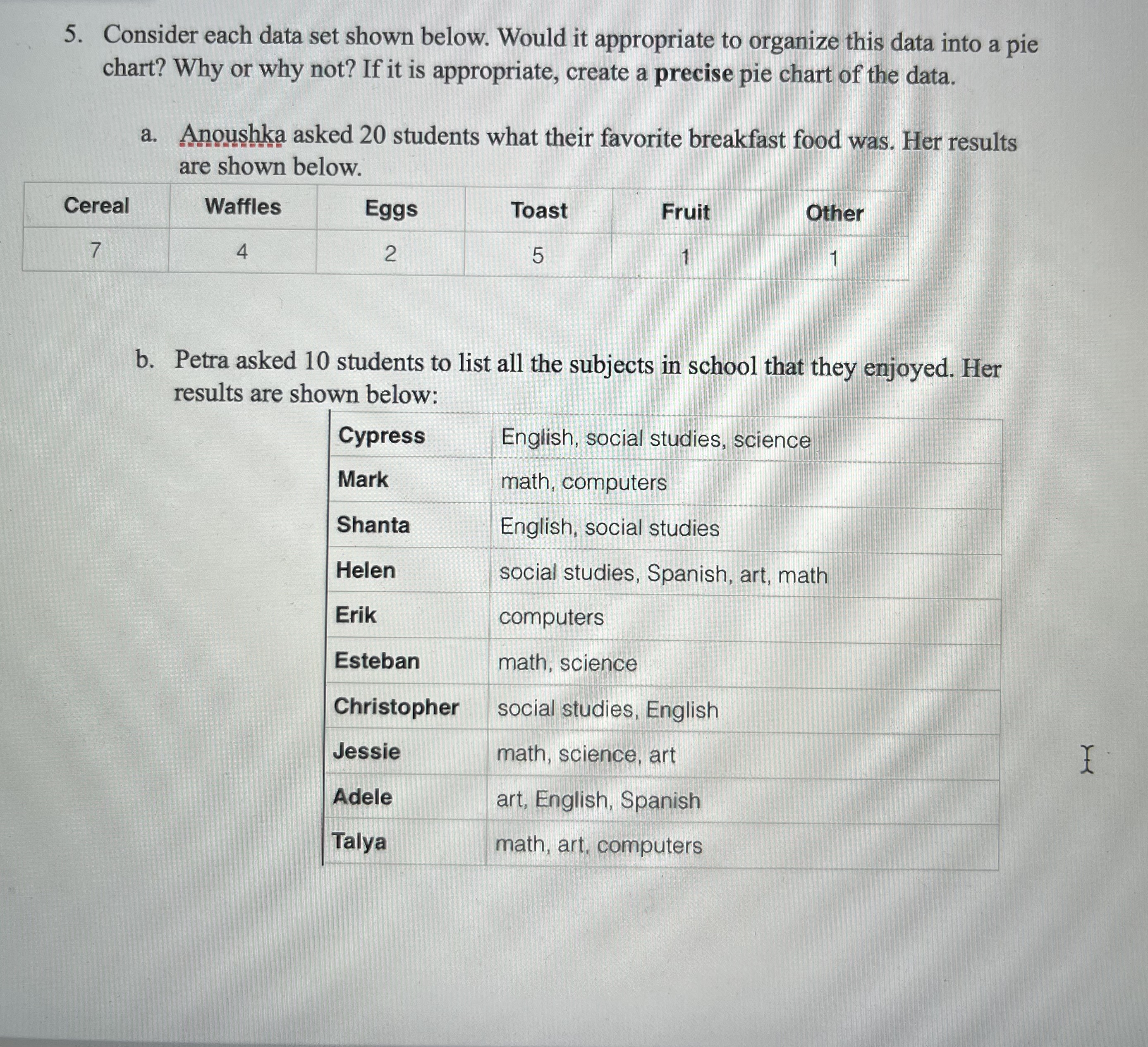 Final Exam o achieve a course grade of 90%?