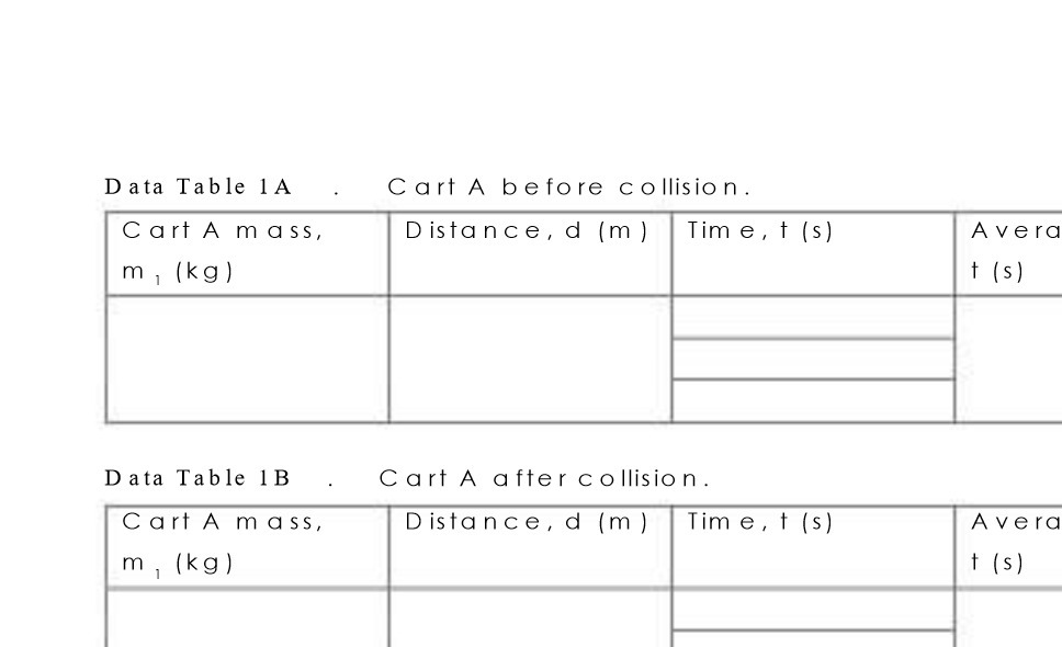 Data Table 1A Cart A before collision. Cart A mass, Distance