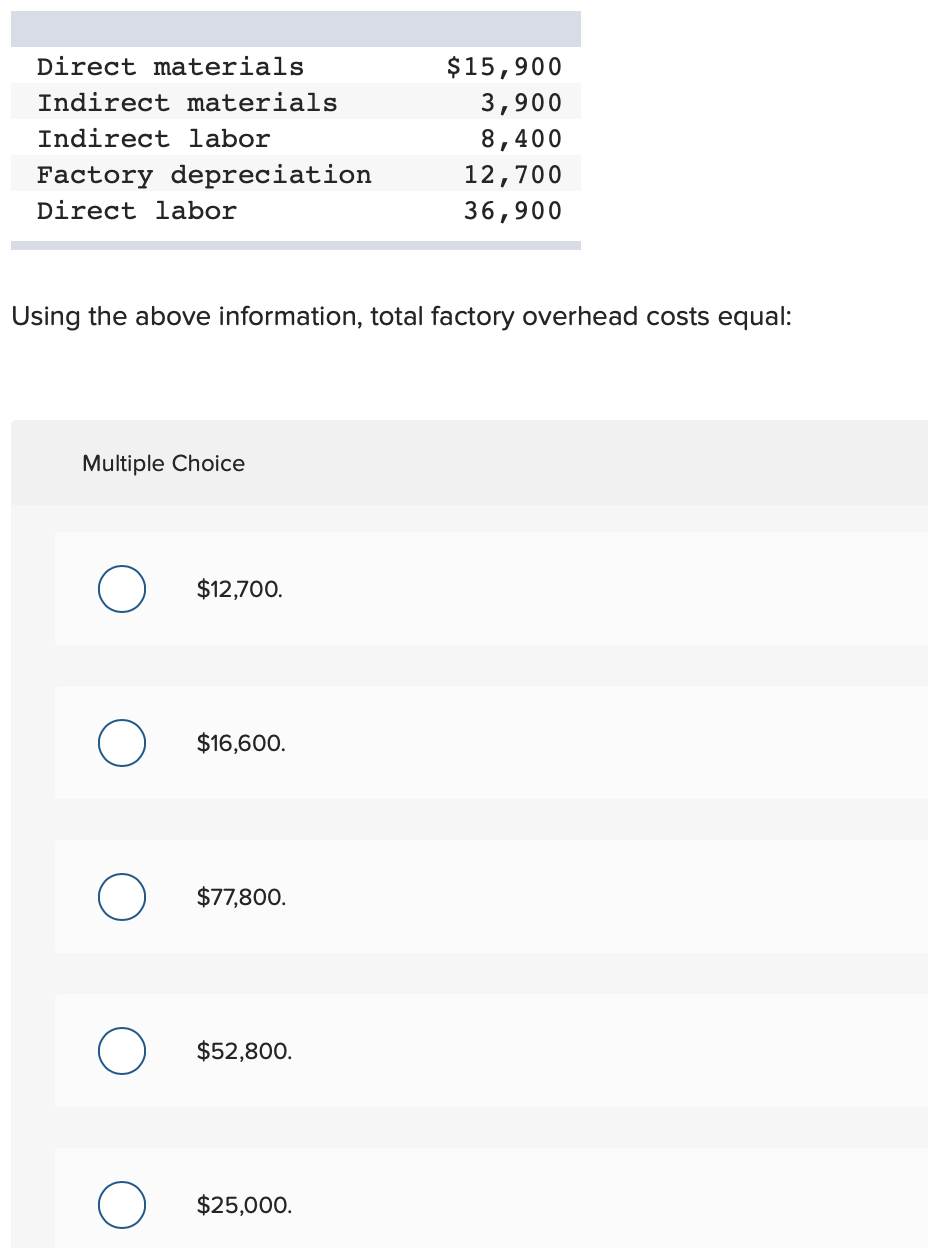 Indirect materials 3,900 Indirect labor 8 , 400 Factory depreciation 12 ,