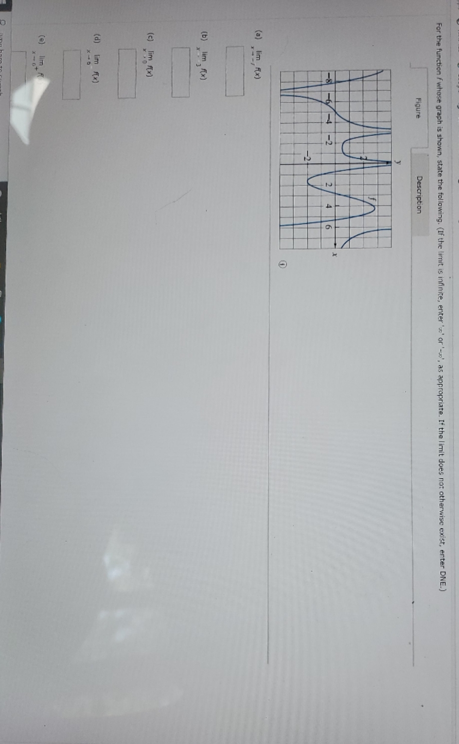  I'm I'm need of help For the function /whose graph is